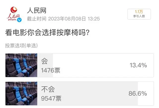 高铁站按摩椅舒服吗_高铁站近9成是按摩椅?工作人员回应_高铁站的按摩椅怎么收费